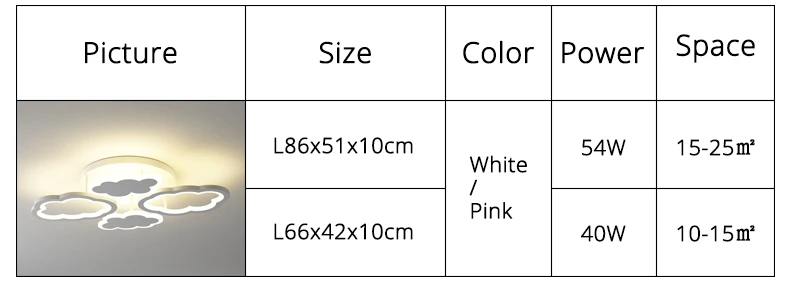 Lustres de Teto Criativo para o Quarto Luz dos Desenhos Moderno Nuvem Animados Sala Estar Estudo Casa Luminária Decoração Iluminação Interior 3 Computers & Electronics
