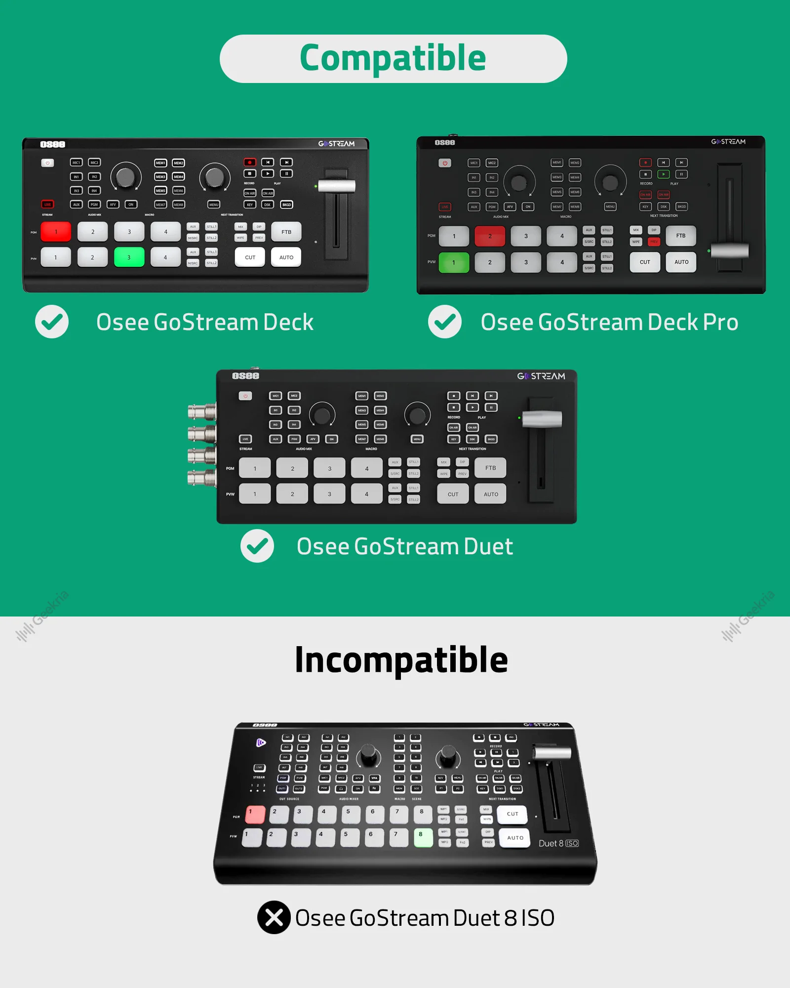 Geekria 오디오 인터페이스 케이스, Osee GoStream Deck / GoStream Deck Pro / GoStream Duet 호환