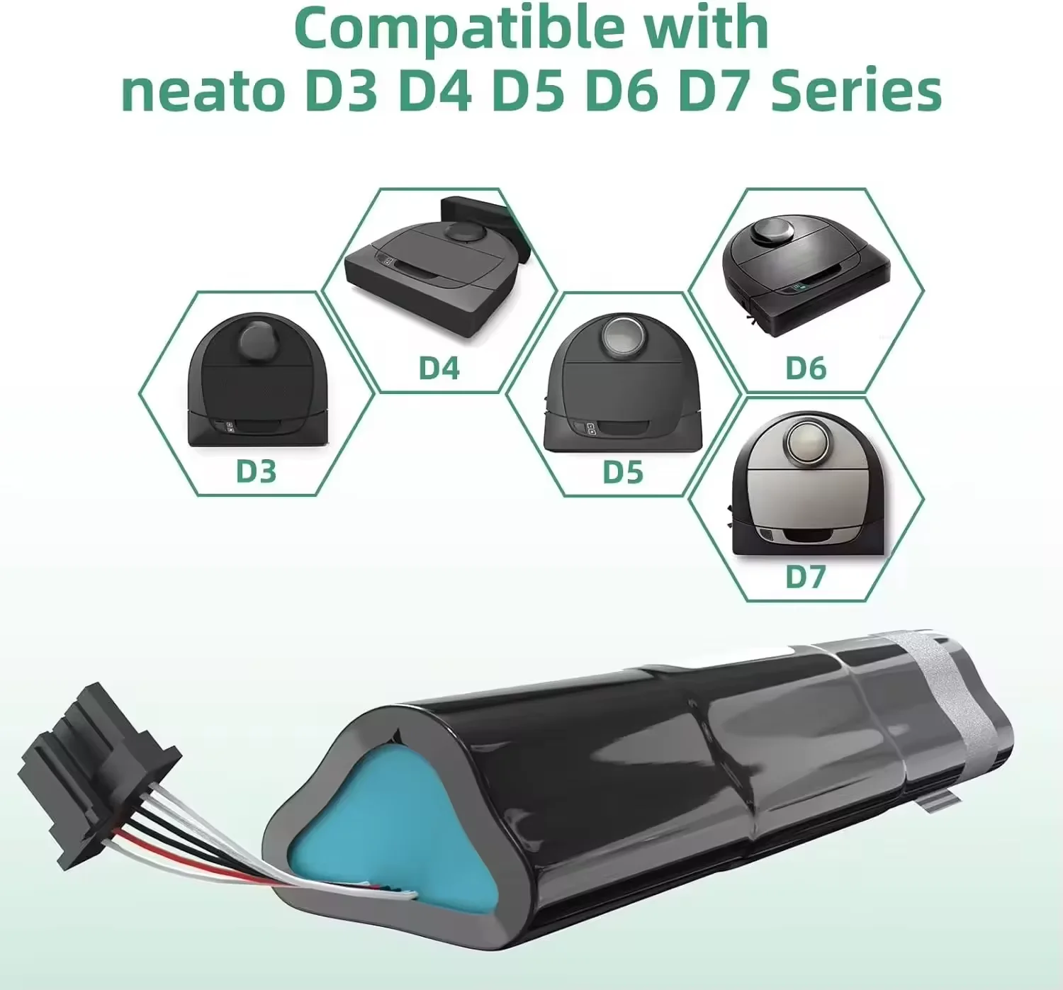 12.8Ah Replacement Battery For Neato D7 D6 D5 D4 D3 Robotic Vacuum Cleaners 14.4V 9800mAh Li-Ion Battery,Part Number: 945-0225 4