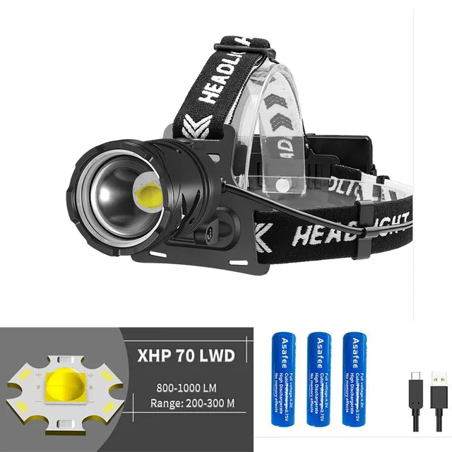 XHP70 LED