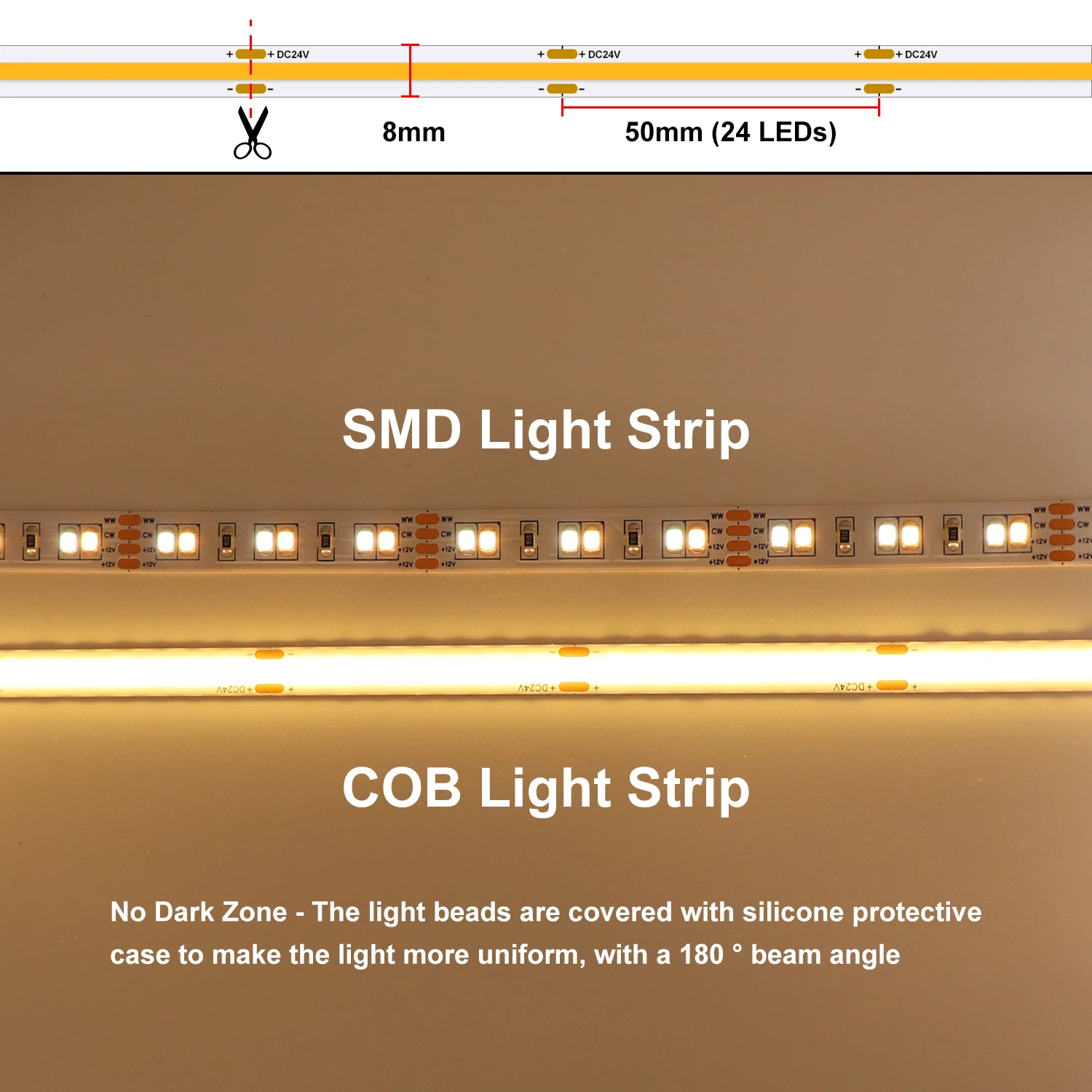 COB LED 스트립 조명 24V 324leds/m 선형 디밍 가능 LED 고휘도 유연한 따뜻한/자연/차가운 흰색 8mm 조명 RA90 침실