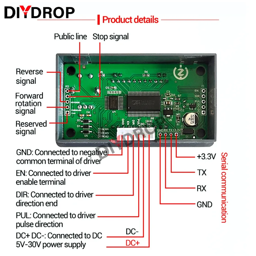 ZK-SMC01 42 57 Stepper Motor Driver Controller DC 5-30V Reverse Pulse Speed Control Board Programmable PLC Serial Communication