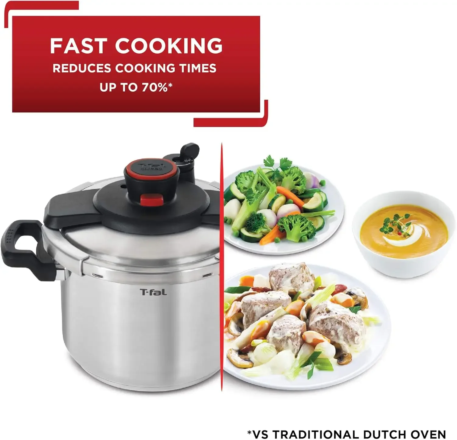Stainless Steel Pressure Cooker 6.3 Quart, Induction , Secure Locking System One Hand System Recipe Book Silver