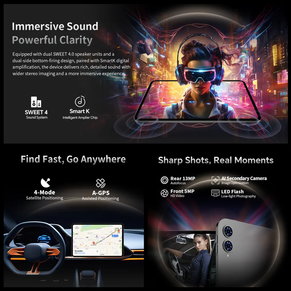 Teclast T65 Android 16 Tablet 13.4 inch 1920x1200 120Hz T7280 8