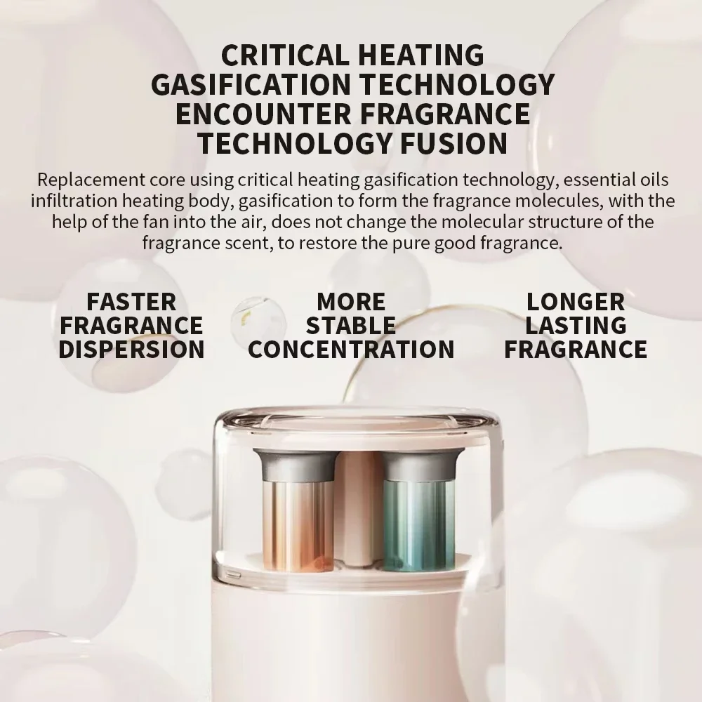Xiaomi Mijia Automatic Perfume Machine Set Vehicle 5 Gear Air Freshener Spray Bedroom Car Lasting Fragrance Deodorizing Type-C 5