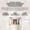 Xiaomi Mijia Automatic Perfume Machine Set Vehicle 5 Gear Air Freshener Spray Bedroom Car Lasting Fragrance Deodorizing Type-C 5