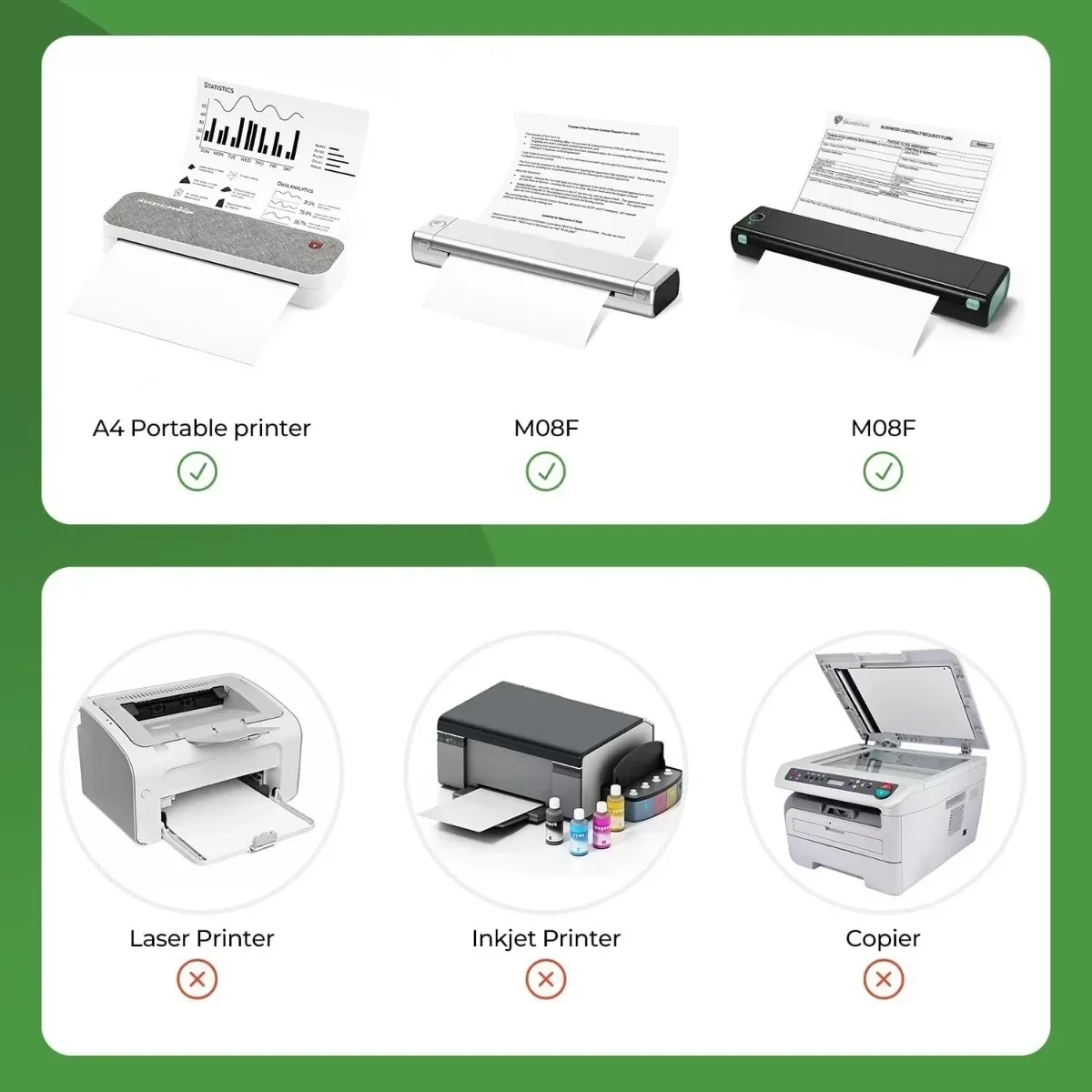 Thermal Printer Paper A4 Size 210X297mm Thermal Paper 100 Sheets, Compatible with ITP01/A40 Continual Feeding Thermal Paper