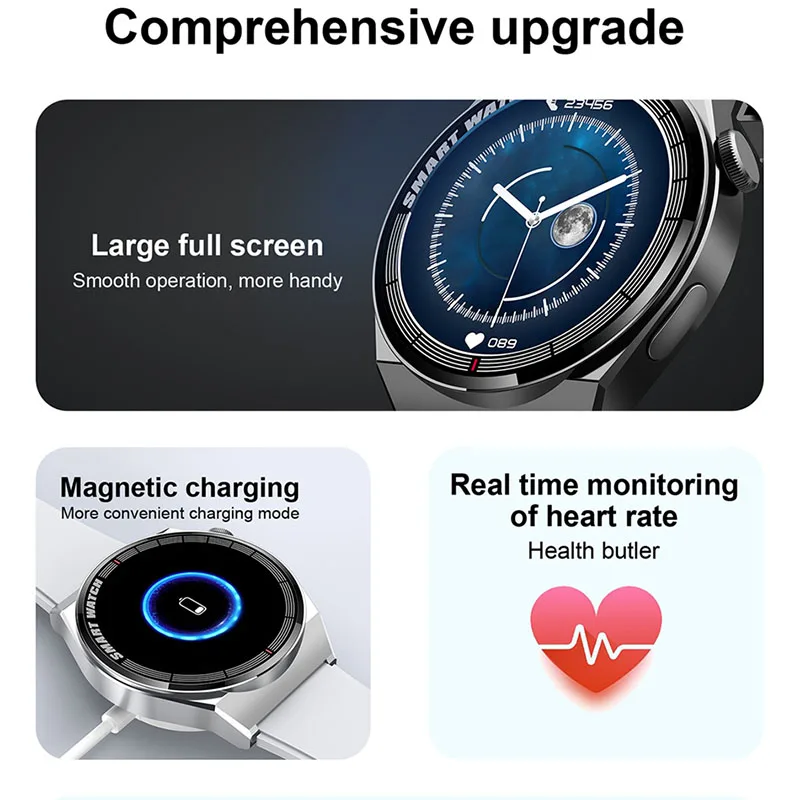  ECG + PPG Ʈ ġ, ȵ̵ IOS Watch 3 AMOLED 390*390 HD ȭ, IP68   ȭ Ʈġ, 2024 ǰ