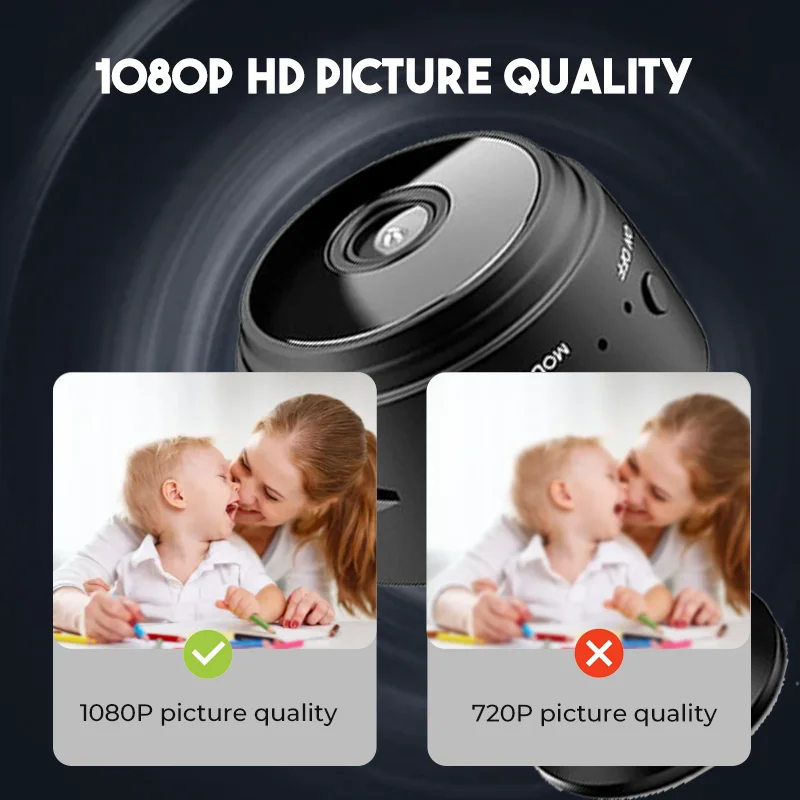   ī޶ ̺ , ߰ ð,  ,  , ÷  ǳ ī޶, 1080P
