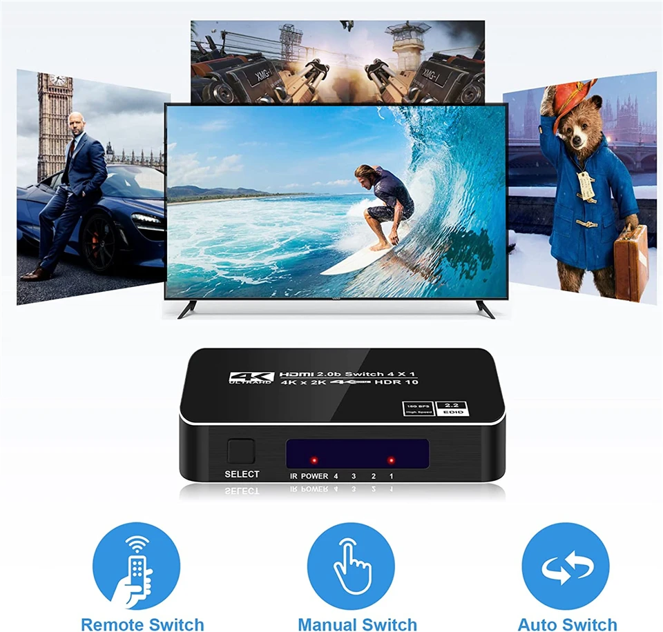 Remote HDMI Switcher 4K 60Hz 4 Port HDMI Switch 4 input 1 output HDMI Splitter A