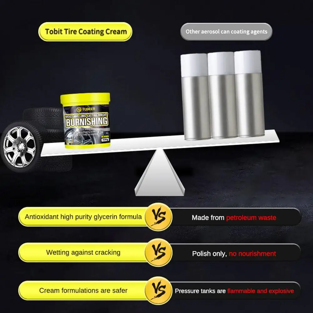 300g Car Tire Gloss Wax Tire Polishing Cleaner Paste For Added Black Brightening Polishing Maintenance Supplies