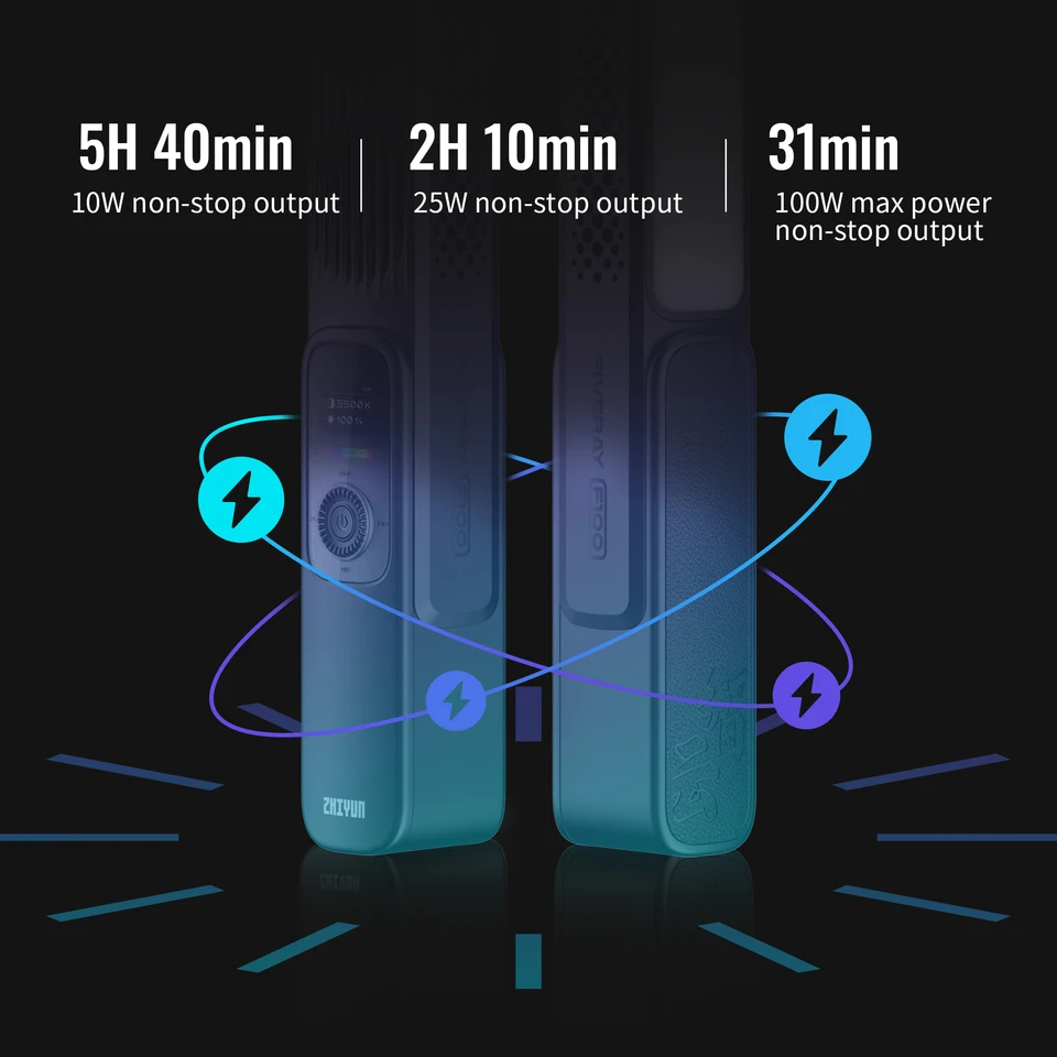 ZHIYUN FIVERAY F100 Led Lights Handheld RGB Light Photo Video Lamp