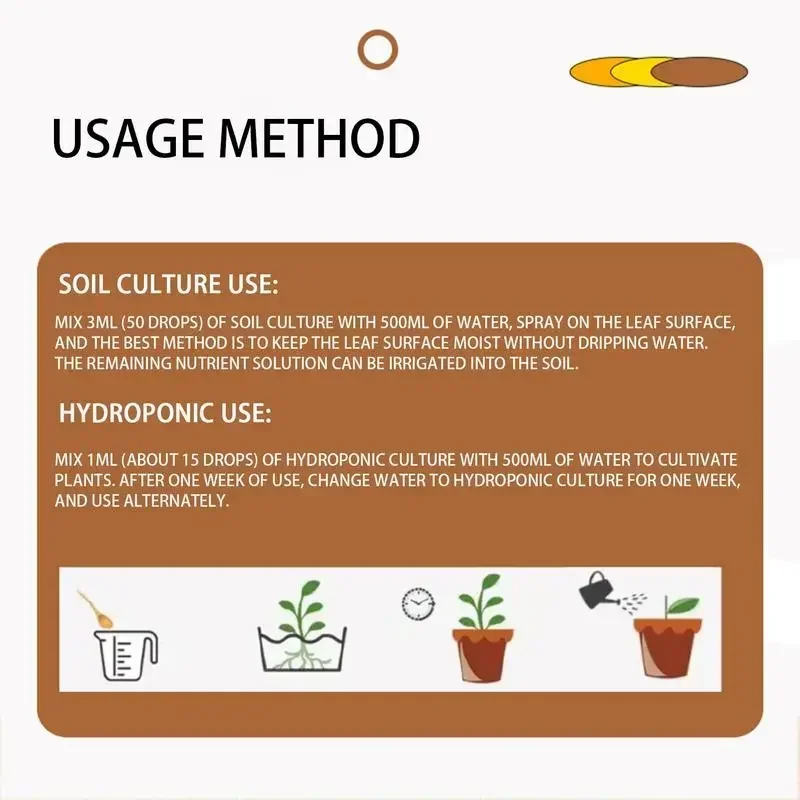 Root Stimulator Fast Rooting Stimulator Plant Rapid Rooting Agent Root Stimulator For Plants Root Supplement For Houseplant Garden Supplies