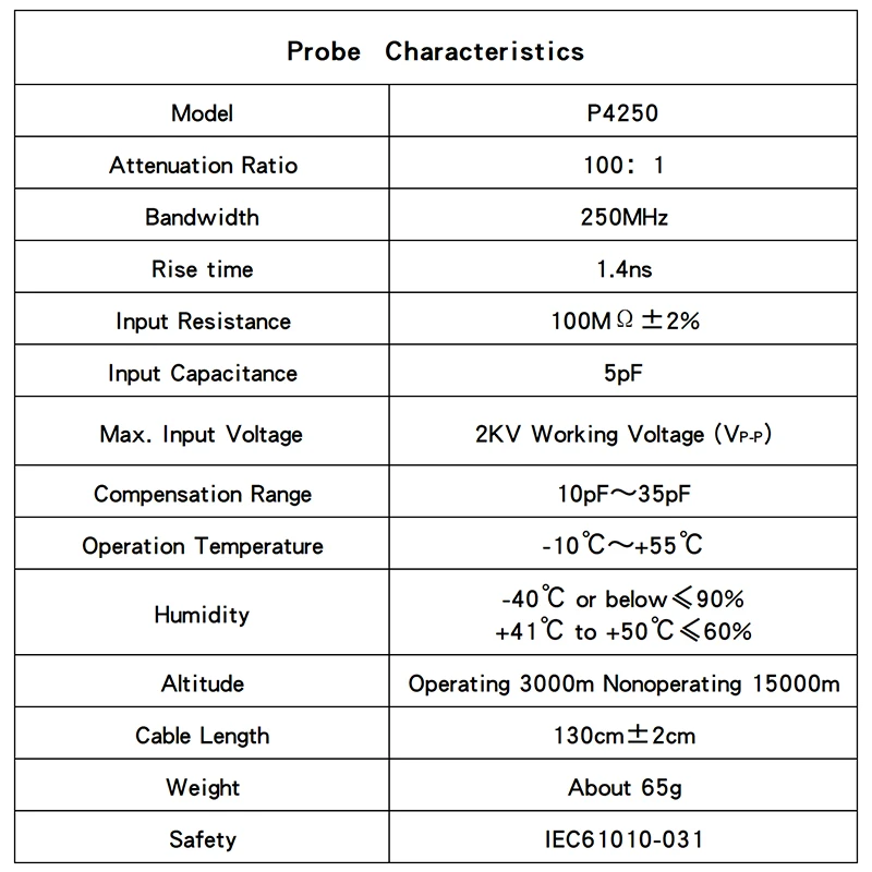 Attenuation 100X high voltage probe P4250 250Mhz MAX 2KV DC+AC suitable for BNC other brands of oscilloscopes