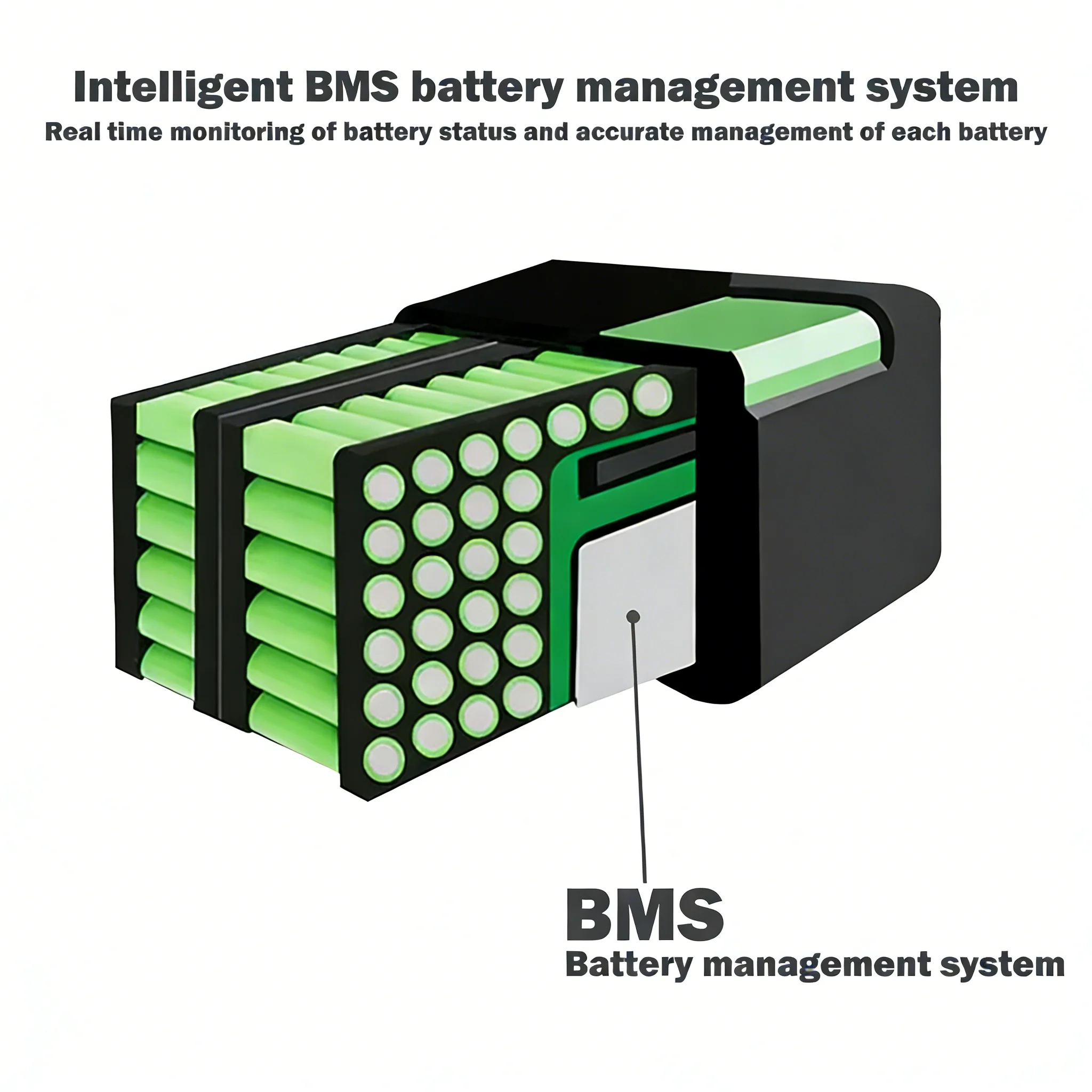 60V 12Ah-21Ah Waterproof Lithium Battery Pack BMS with Charger for Harley Cityc