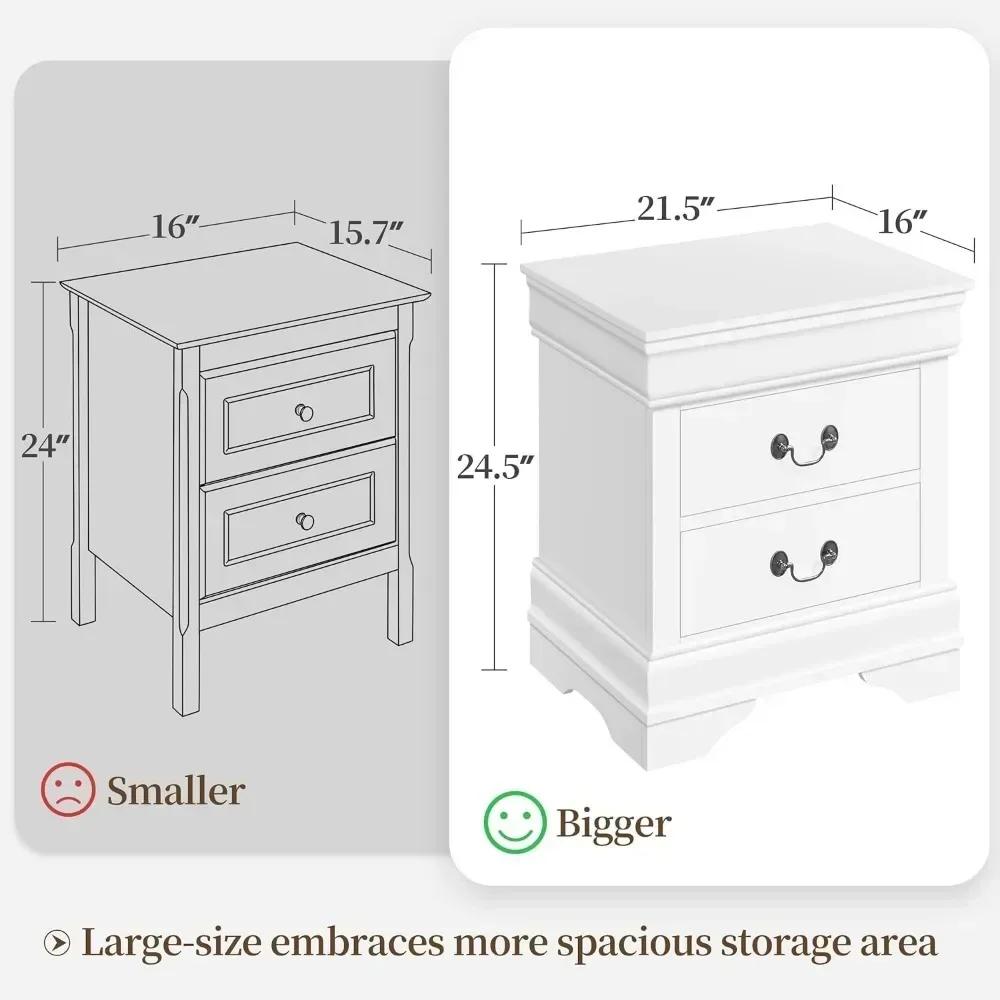 Fully-Assembled Nightstands Set of 2, 2-Drawer Nightstands Large Classic Bedside Tables with Storage, Wooden Painted 4