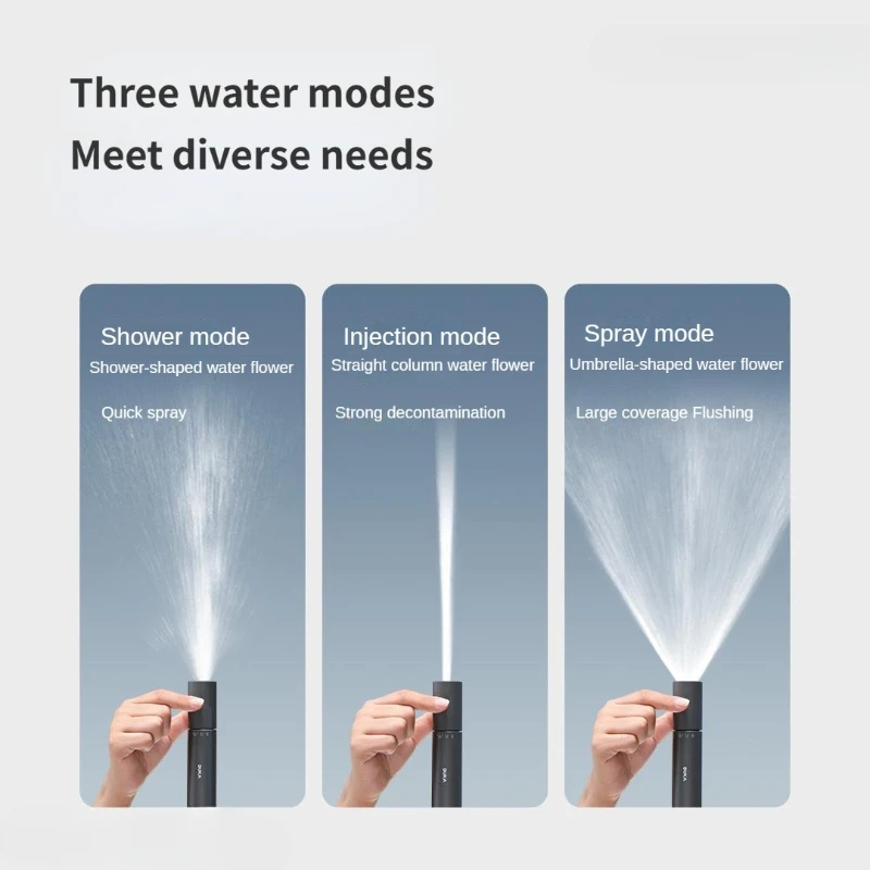Xiaomi DUKA WG1 Infinitely Adjustable High-pressure Water Gun description image 2