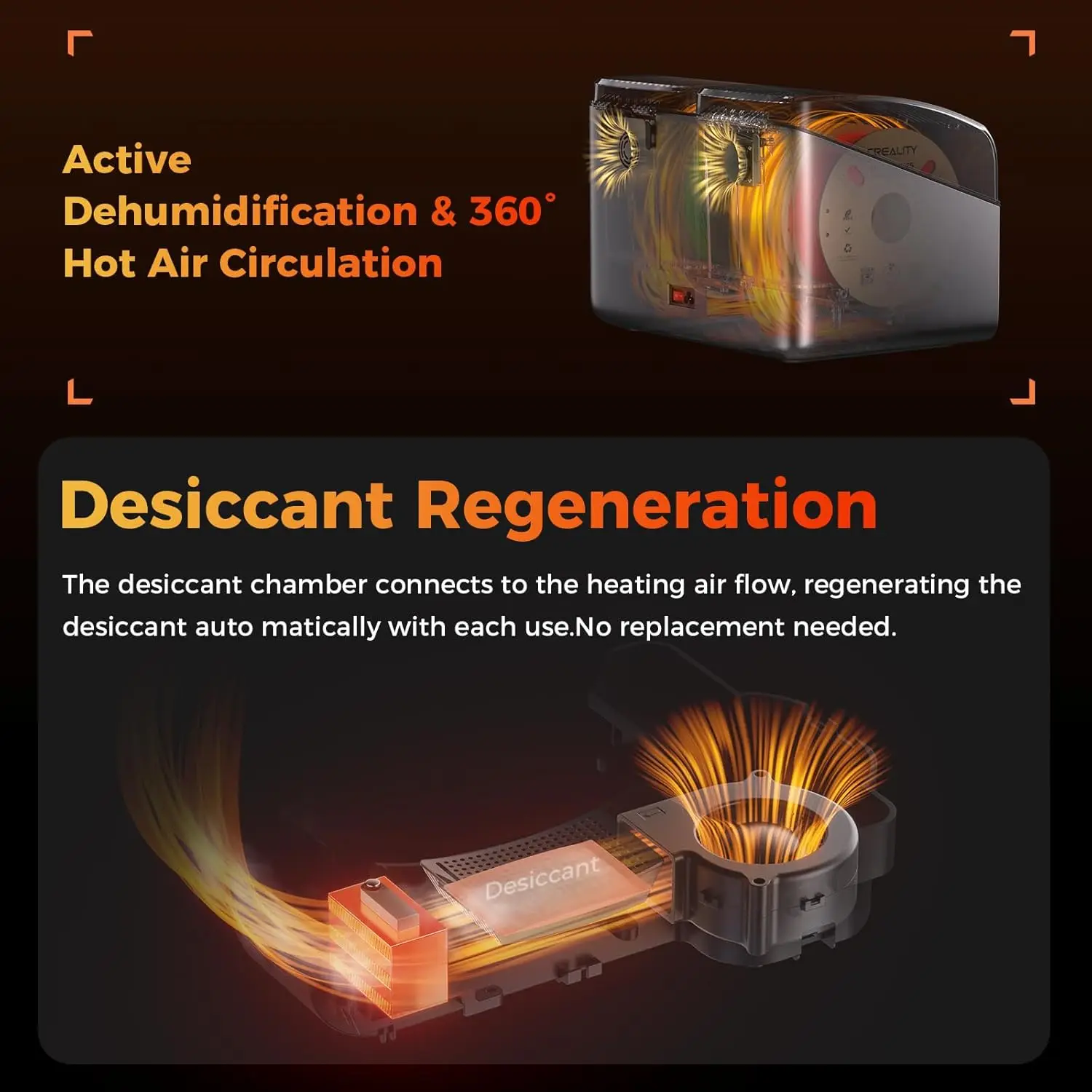 Creality SpacePi X4 フィラメント ドライヤー 360 ° 熱風加熱 4