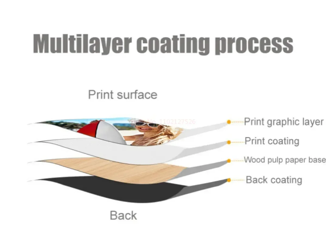 5 Inch 6 Inch 7 Quality Photo Paper Photo Studio Paper And Glossy 20pcs A4 Suitable For Album Photos 100pcs