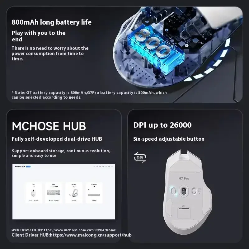 MCHOSE G7 Tri-Mode Wireless Gaming Mouse-BT/2.4G/Type-C Ergonomic Design PC/Laptop/Tablet Esports-Level Precision wireless mouse gaming mouse