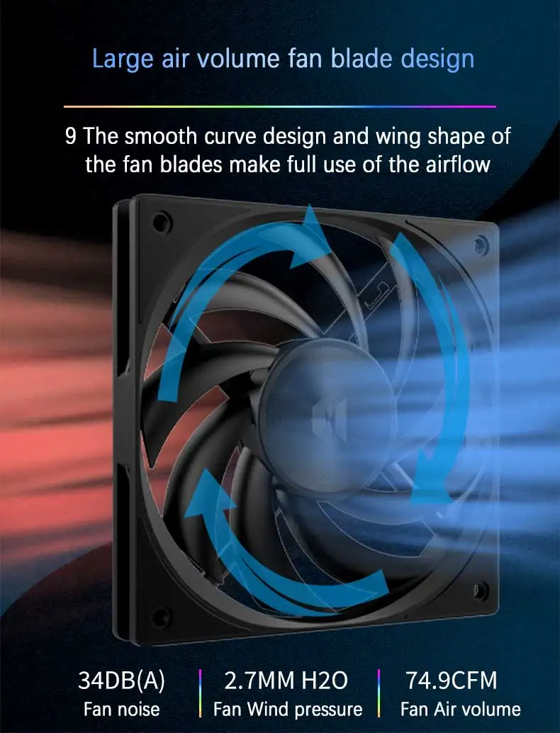 UL-12015 12CM thin chassis cooling fans 15MM thickness 12V 4PIN PWM/5V 3PIN ARGB