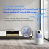 Lamon® Humidifiers for Bedroom, 400ml/H Cool Evaporative Humidifier for Home with Anion & Filter, 4.5L Top Fill Humidifiers 6
