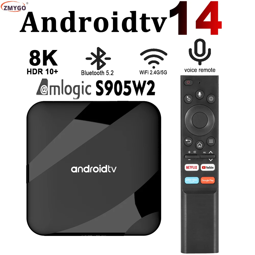 2025 Smart TV BOX Android14 8K 128 GB 2.4G/5G WIFI6 Lettore - Foto 4