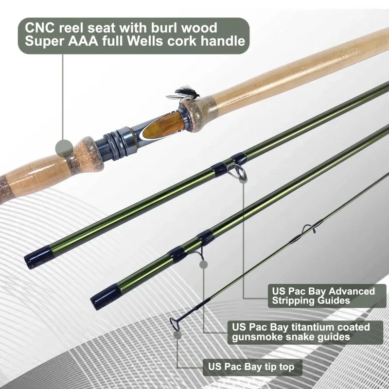 Aventik 11'6'' 4sec Double Hand Switch Rods Fly Rods with Extra