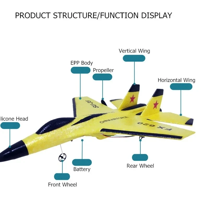 LED 조명이 있는 RC 비행기 SU35 2.4G, 항공기 리모컨 비행 모델 글라이더 비행기 SU57 EPP 폼 장난감, 어린이 선물