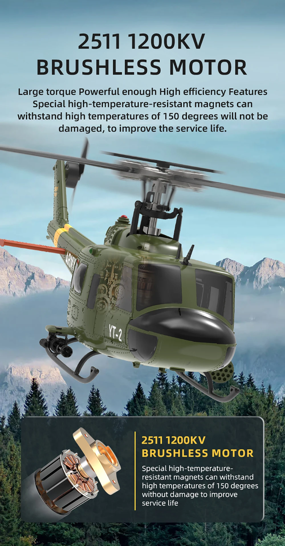 2025 신형 YUXIANG RC 헬리콥터 F07-V UH-1 6축 자이로 6채널 3D 비행 1:34 스케일 휴이 듀얼 브러시리스 모터 무선 조종 비행기
