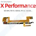 X Performance