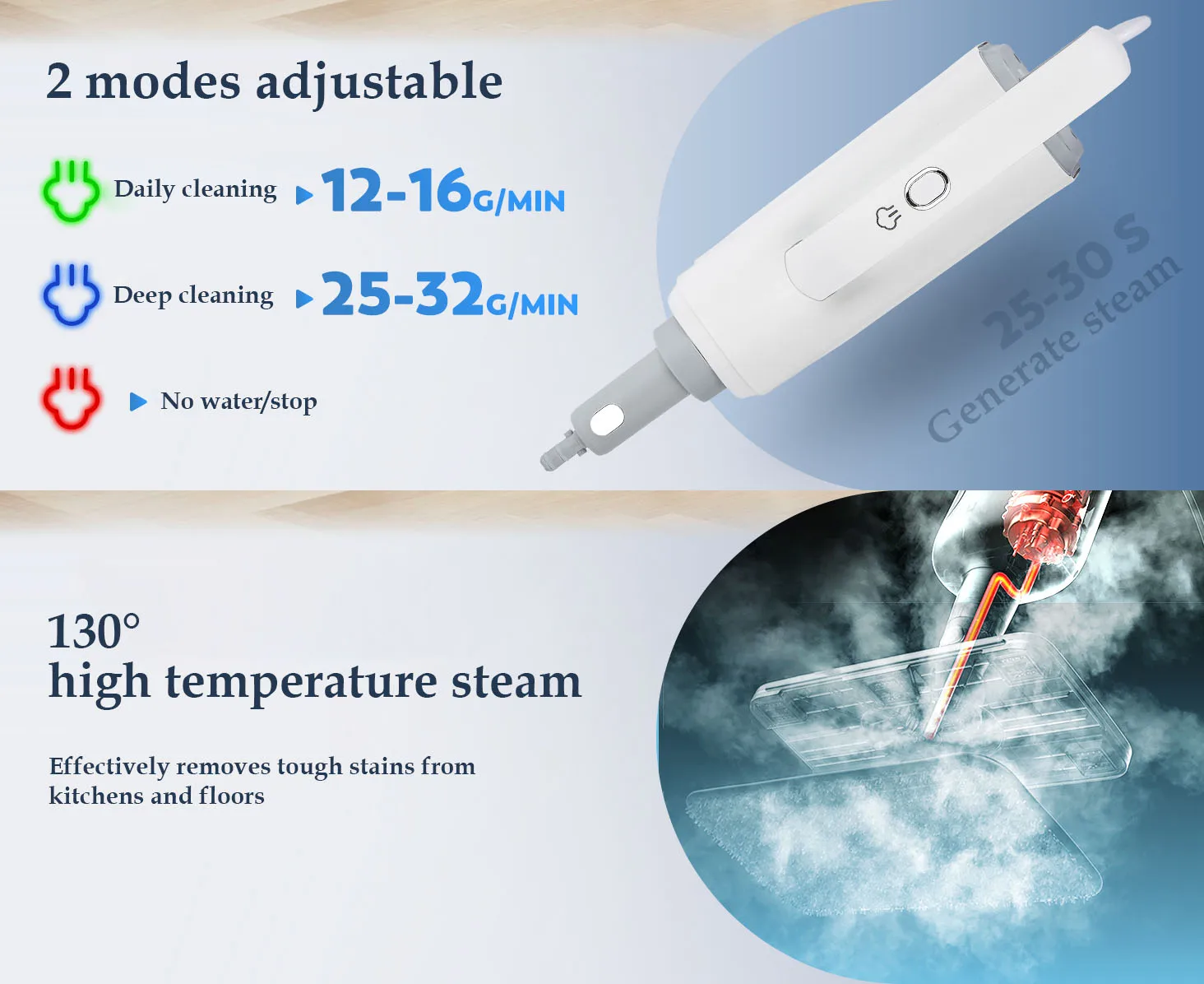 Household electric mopping machine, high temperature steam cleaner electric floor wiper for kitchen bedroom bathroom living room