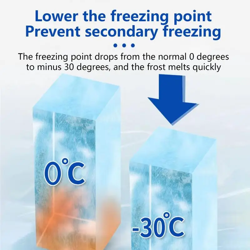500ml Fridge Freezer De-Icer Spray Refrigerator Defrosting Deicer Ice Layer Remover Food Grade Refrigerator Cleaner Solution