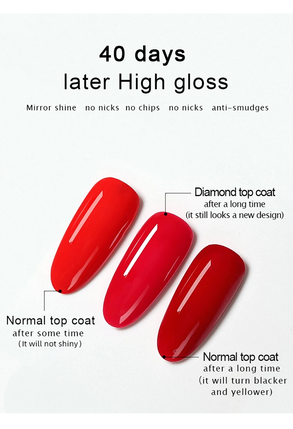 Description Picture 4 of itemVendeeni 15ml Diamond Top Coat For Gel Nail Polish Reinforce Long Lasting UV Soak Off Gel Varnish High Light Nail Art Primer Gel