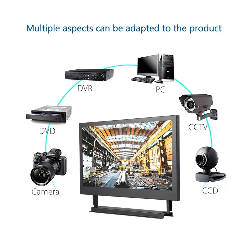 Pc  1080P ޴   VGA HDMI IPS LCD ÷ 10.1, 11.6   ī޶ 