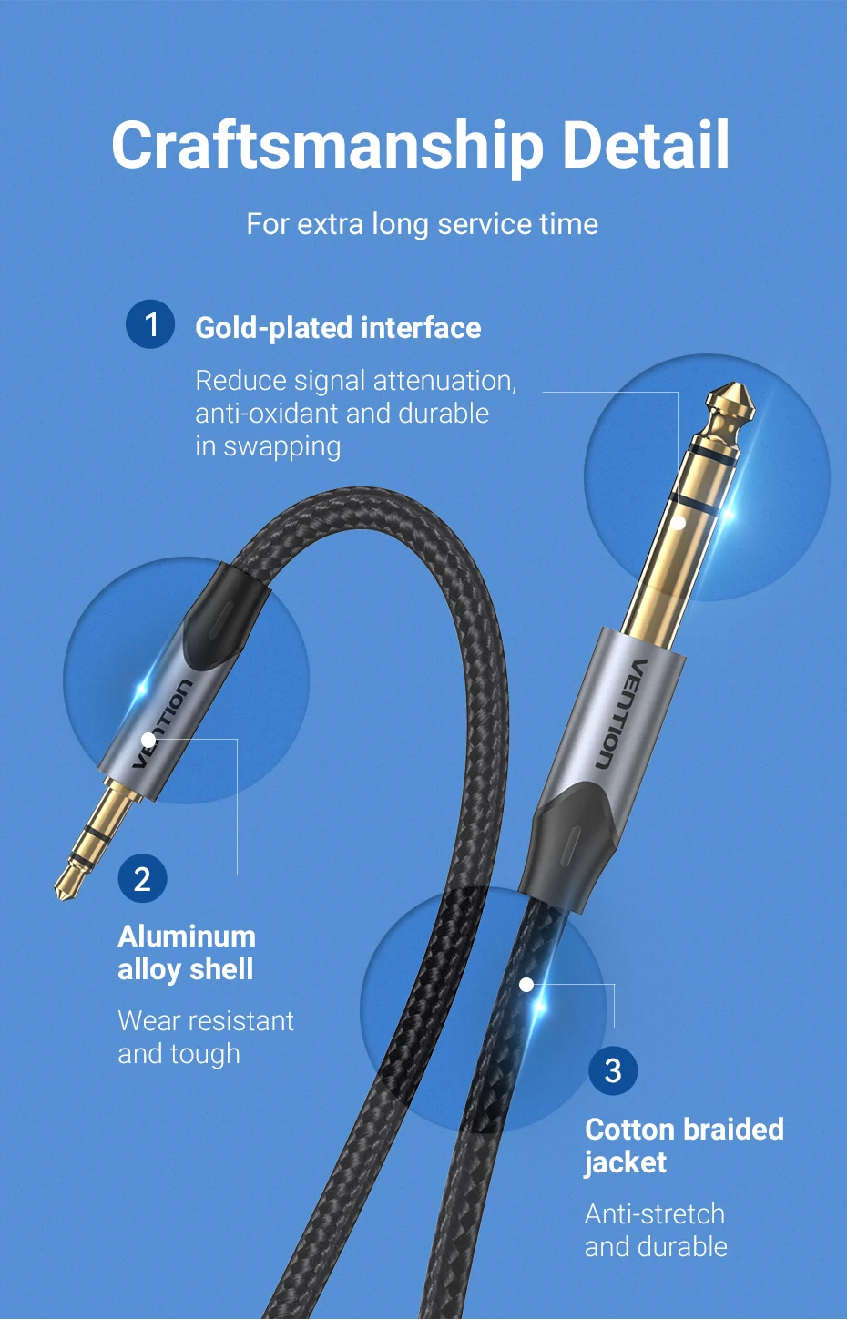 3.5 to 6.5 Jack Audio Cable Adapter for CD Player Speaker Guitar Amplifier TRS A