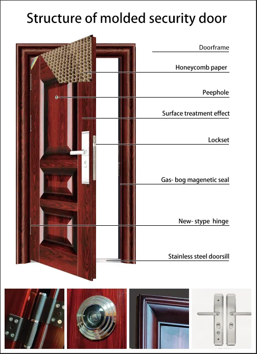 Chinese factory entrance doors for house hotel  security metal stainless steel Door 3