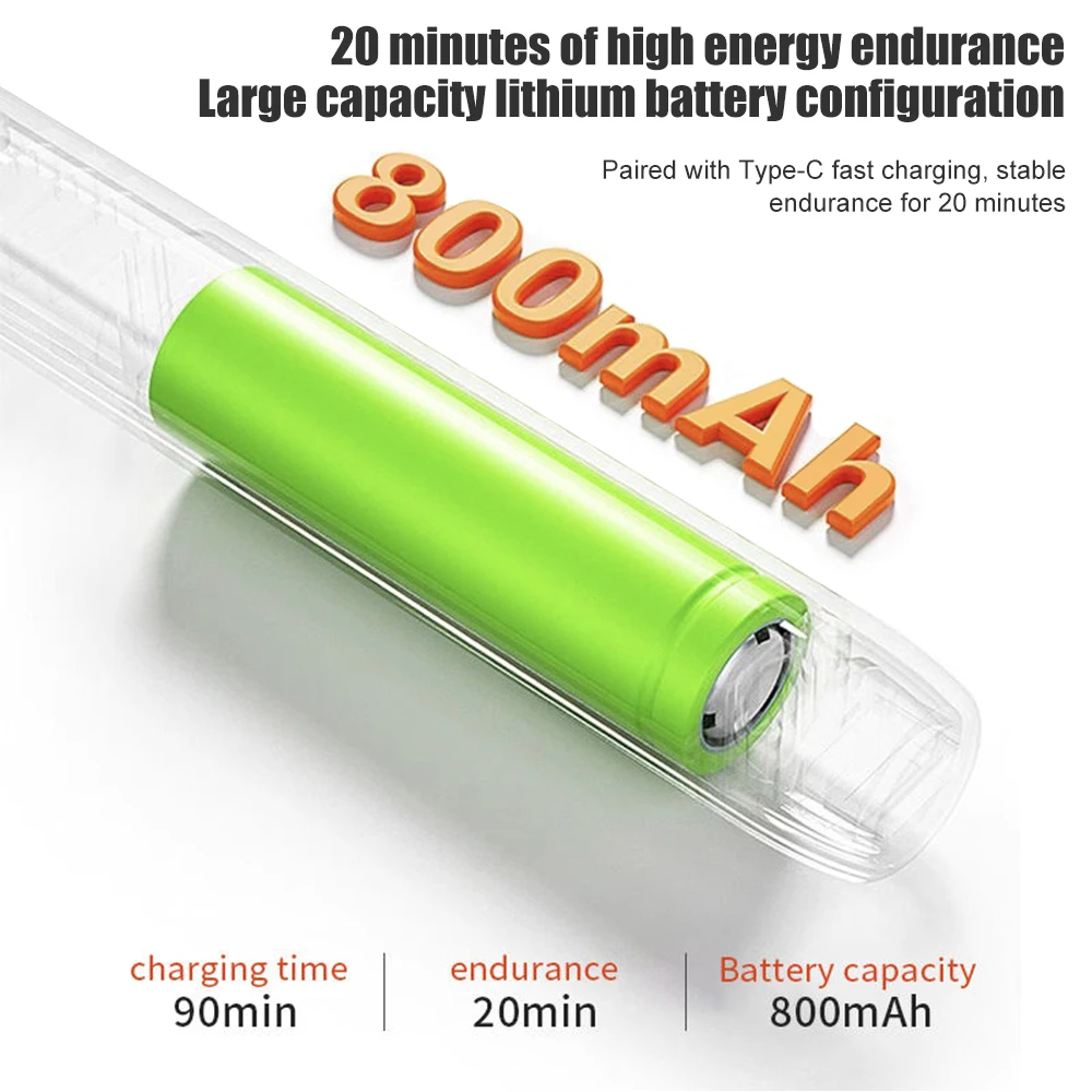 USB Soldering Iron Mini Small Soldering Iron Set Portable Household Type-C Interface 800mAh Battery Adjustable Temperature