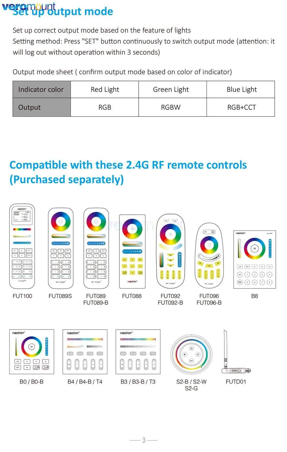 MiBoxer ZigBee /WiFi / 2.4G Smart LED-Controller FUT035W+ FUT035S+ DIM CCT FUT037W+ FUT037Z+ RGB RGBW RGBCCT für LED-Streifen – Detail 25