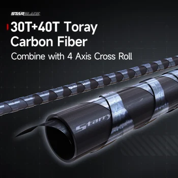 HANDING Star Blade Ultralight Fishing Rod, Fuji A Ring Guides, Toray 40 Ton+30 Ton, 3A Cork Handle, 1/2-Piece BFS Fishing Rods 2