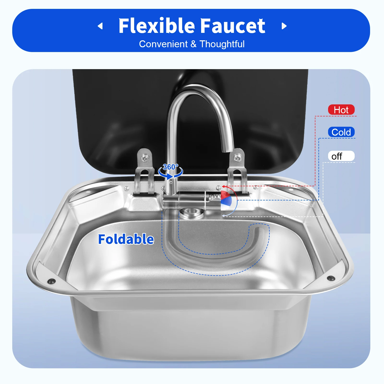 RV Sink Console Single Bowl 4In Stainless Steel Kitchen Hand Wash Basin Rotatable Faucet EVA Silent Pad for Caravan Camper