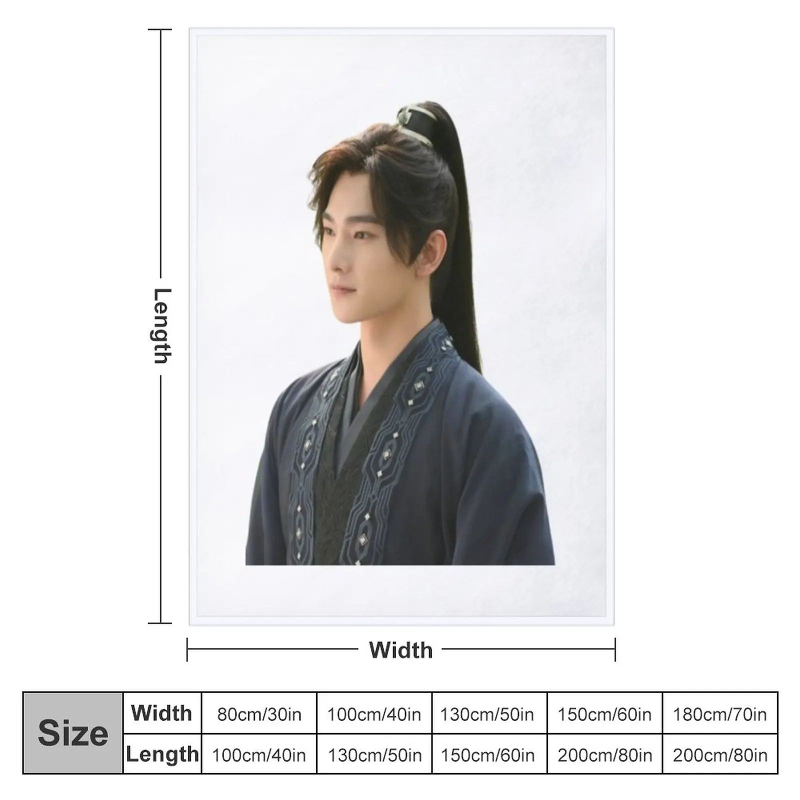 Yang Yang From Who the World (2022) ������ ���, �Ϳ��� ���ſ�, �ʴ��� ������ ���