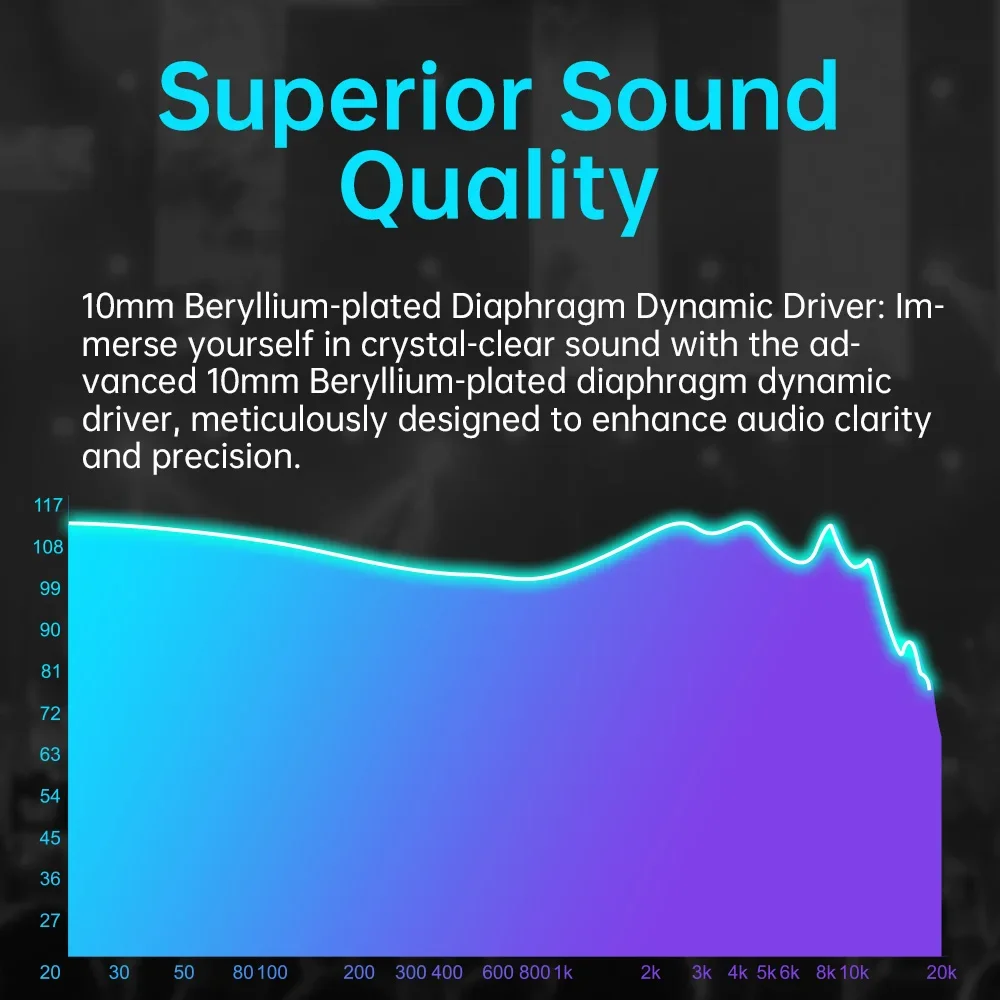 ARTTI R3 In-ear Earphone 10mm Beryllium-plated Dynamic Driver Monitor HIFI Earphone, Detachable 0.78 2pin/Type-c Connector Cable 3