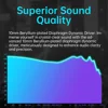 ARTTI R3 In-ear Earphone 10mm Beryllium-plated Dynamic Driver Monitor HIFI Earphone, Detachable 0.78 2pin/Type-c Connector Cable 3