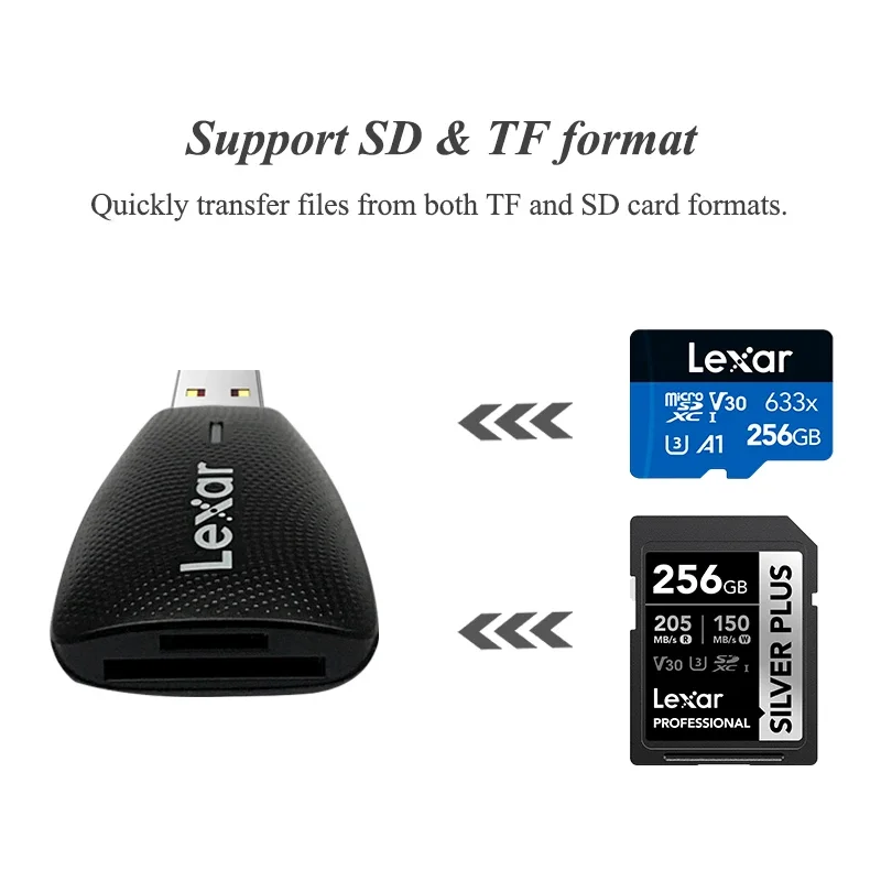 렉사 카드 리더 USB3.1 USB3.2 타입-C to SD 마이크로SD TF 카드 PC 노트북용 스마트 마이크로SD 메모리 카드 리더 SD 카드 어댑터