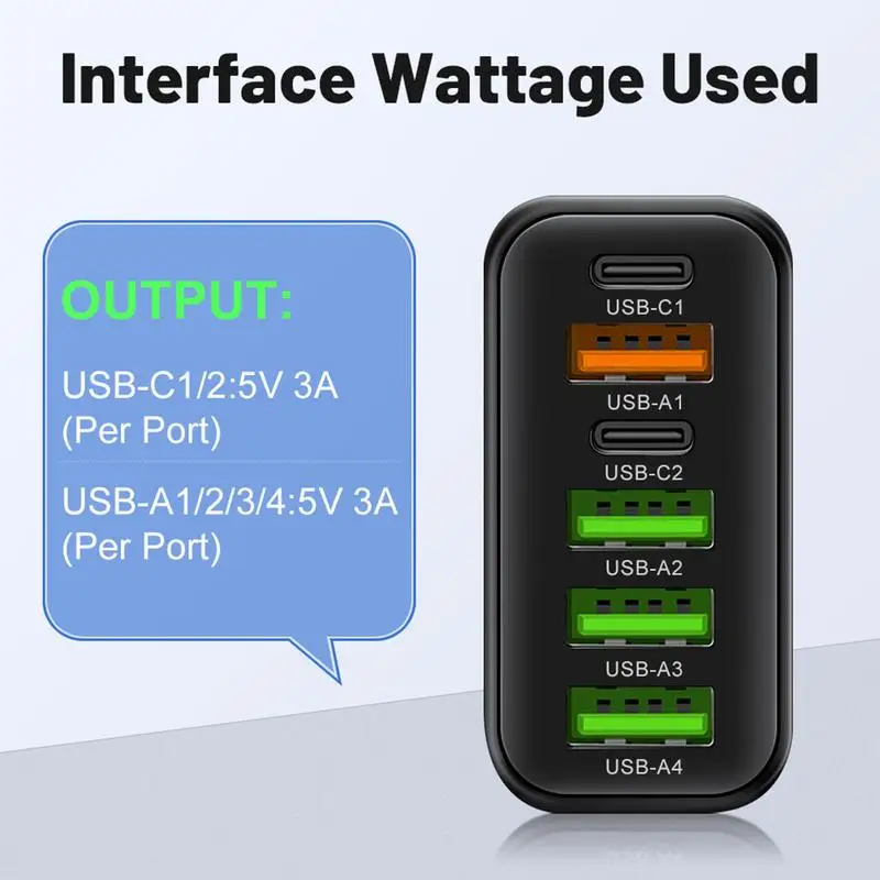 15W USB Type C Charger PD Fast Charging Adapter For iPhone Samsung Huawei Xiaomi Mobile Phone Charger Quick Charge 3.0 Plug