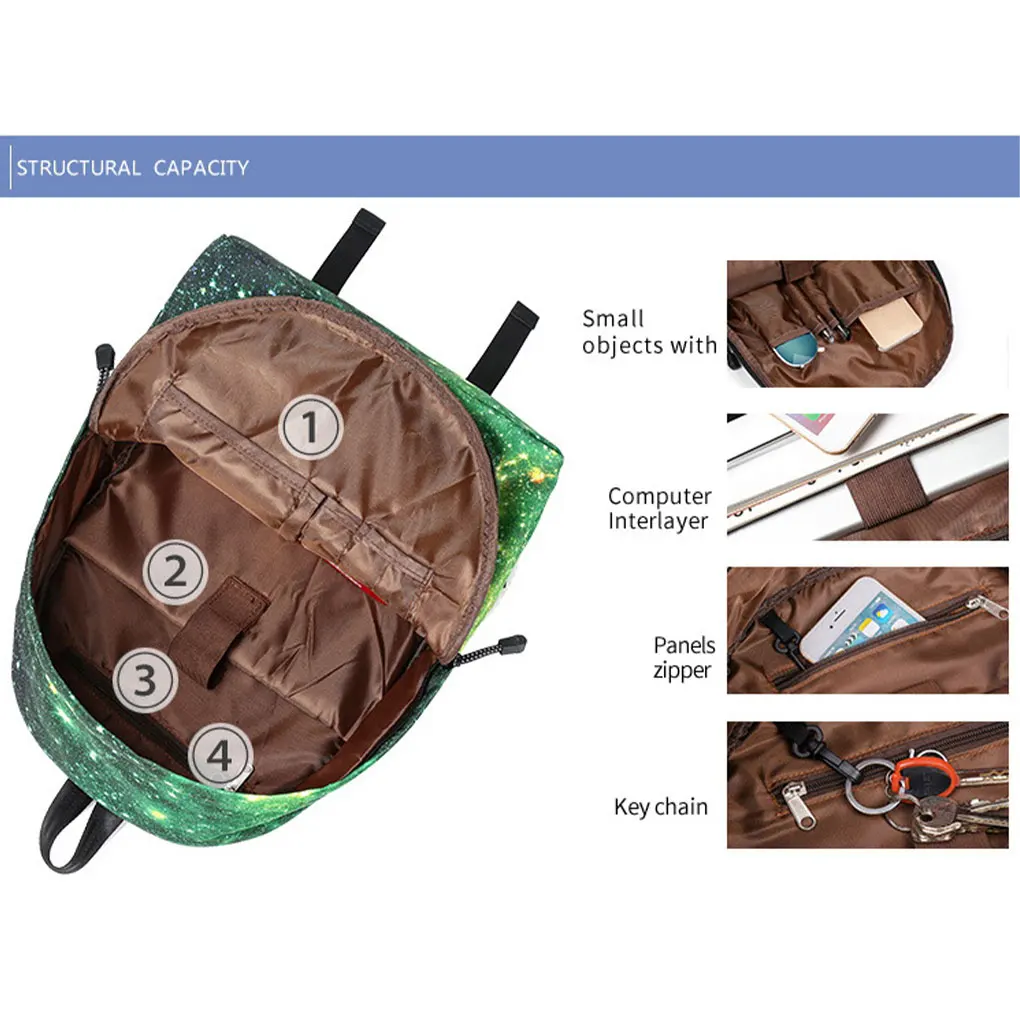 

Unique And Stylish Book Bag Easy To Clean And Comfortable Straps Fun Functional Childrens Backpack Green