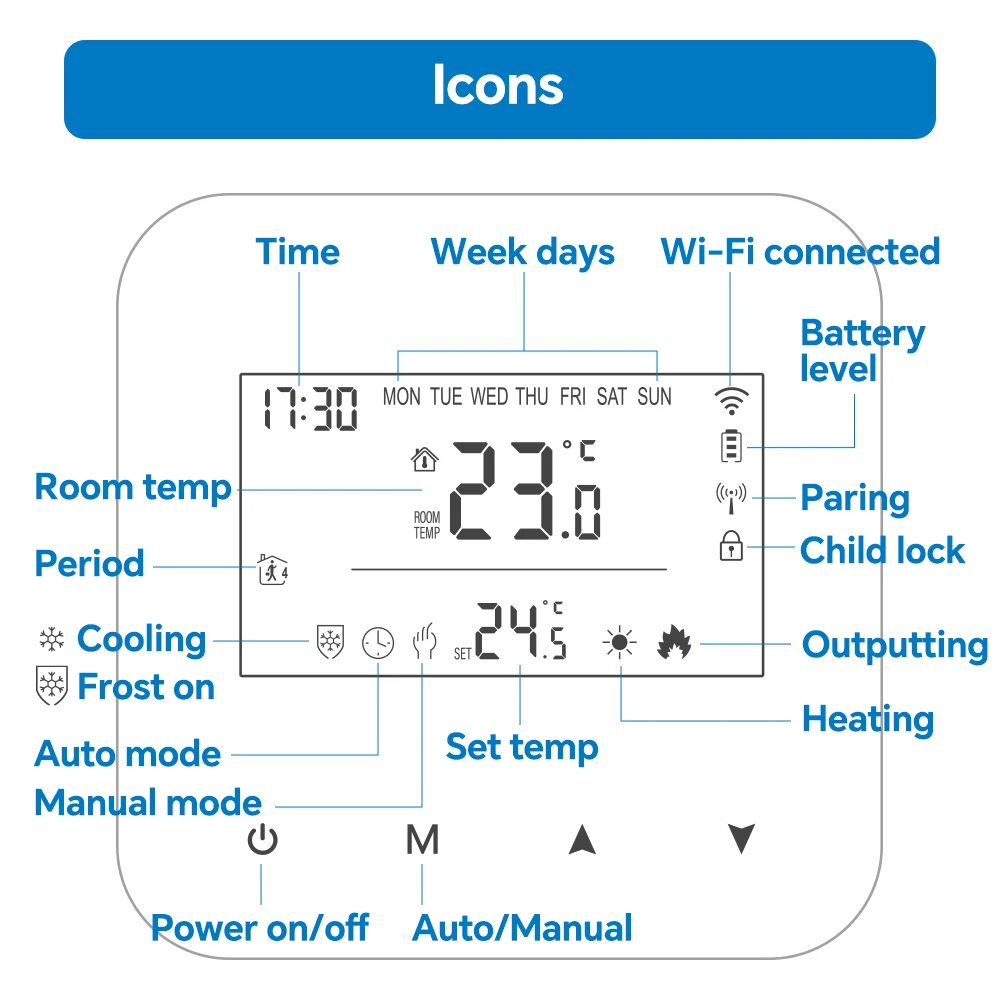 Smart Programmable Temperature Controller WiFi Wireless Thermostat for Gas Boile