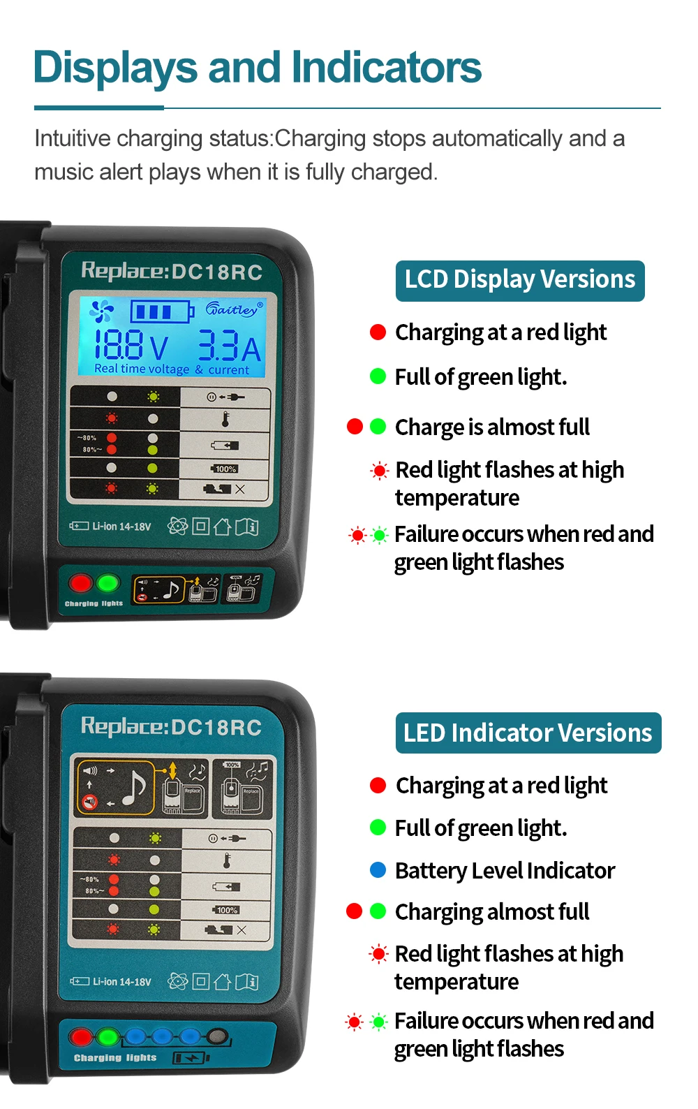 Waitley DC18RC Ladegerät für Makita 18V 14,4V Elektrowerkzeug-Akku, intelligentes Schnellladegerät mit Display und Lüfter/EU-Stecker – Detail 4