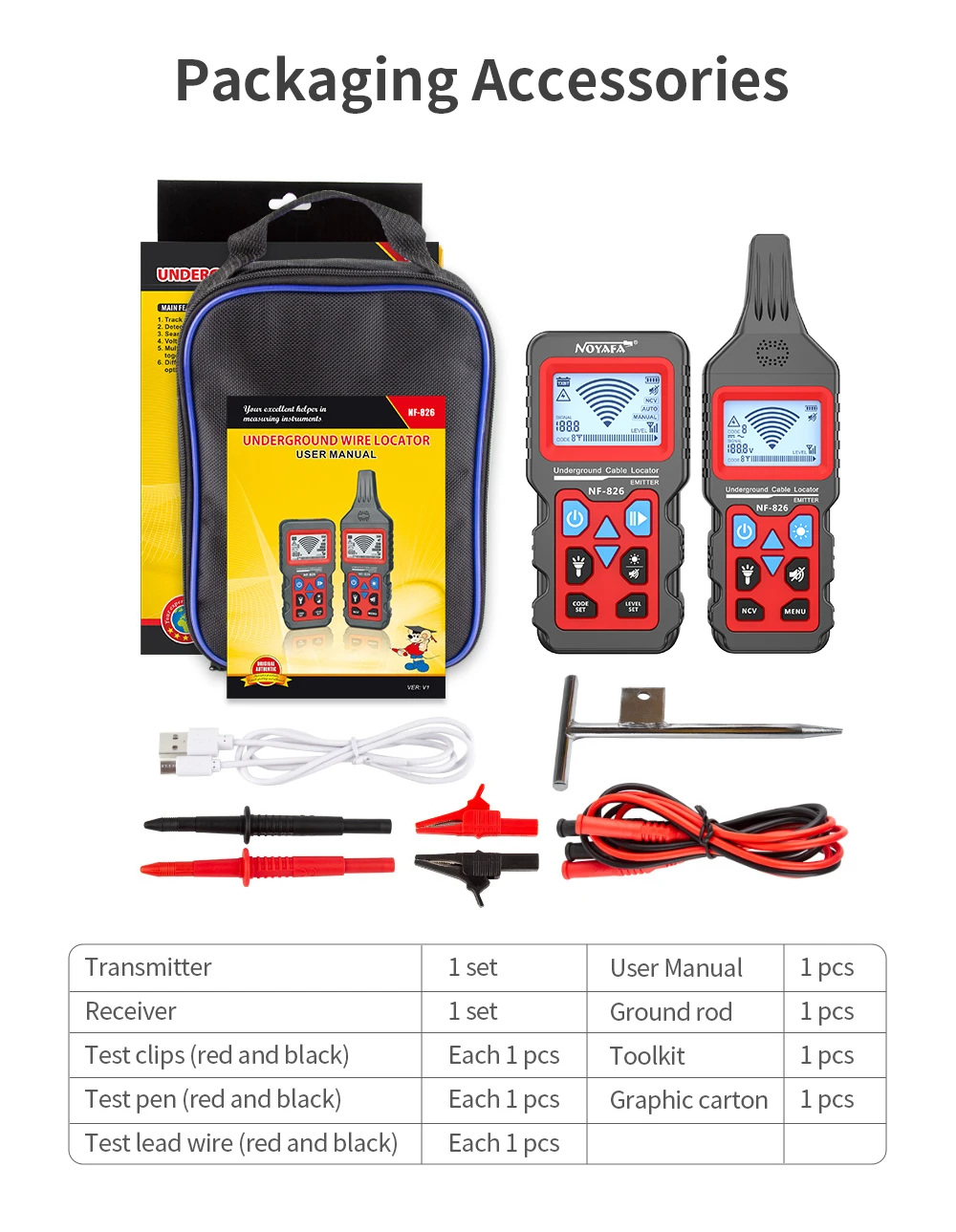 NOYAFA NF-826 Unterirdische Kabel Locator Anti Interferenz Kabel Tester Visuelle Fehler Draht Tracer Hoch- und Niederspannung Kabel Finder – Detail 14